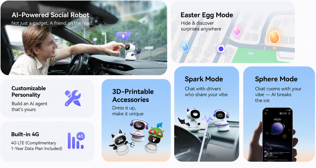 Timo feature overview
